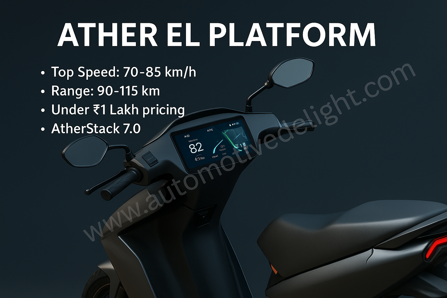 Ather EL Platform preview image with digital dash and specs overlay